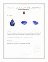 1.36 Ct. Blue Sapphire from Ceylon (Sri Lanka) Appraisal
