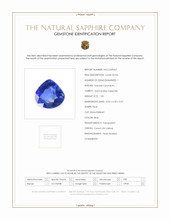 1.05 Ct. Blue Sapphire from Ceylon (Sri Lanka) Scan Report