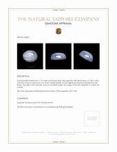 1.72 Ct. Sapphire from Ceylon (Sri Lanka) Appraisal