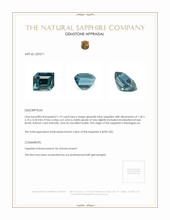 1.19 Ct. Greenish Blue Sapphire from Madagascar Appraisal