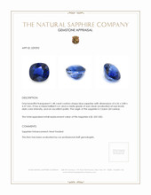 1.48 Ct. Blue Sapphire from Ceylon (Sri Lanka) Appraisal