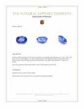 1.53 Ct. Blue Sapphire from Ceylon (Sri Lanka) Appraisal