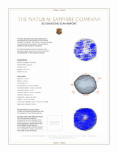 0.87 Ct. Sapphire from Ceylon (Sri Lanka) 3 D Scan Report