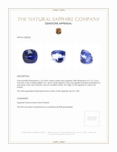 1.53 Ct. Blue Sapphire from Ceylon (Sri Lanka) Appraisal