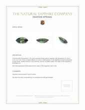 1.39 Ct. Green Sapphire from Madagascar Appraisal