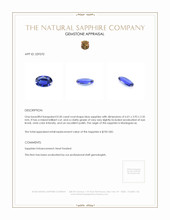 0.50 Ct. Blue Sapphire from Madagascar Appraisal