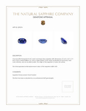 0.45 Ct. Blue Sapphire from Ceylon (Sri Lanka) Appraisal