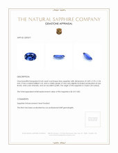 0.44 Ct. Blue Sapphire from Ceylon (Sri Lanka) Appraisal