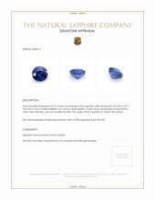 0.75 Ct. Blue Sapphire from Ceylon (Sri Lanka) Appraisal