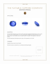1.60 Ct. Blue Sapphire from Ceylon (Sri Lanka) Appraisal