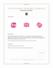 4.12 Ct. Pink Sapphire from Ceylon (Sri Lanka) Appraisal