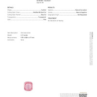 4.12 Ct. Pink Sapphire from Ceylon (Sri Lanka) Scan Report
