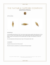 18.07 Ct. Yellow Sapphire Crystal from Ceylon (Sri Lanka) Appraisal