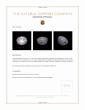 1.73 Ct. Sapphire from Ceylon (Sri Lanka) Appraisal