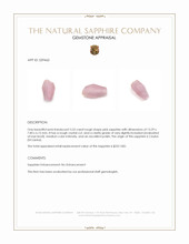 5.55 Ct. Pink Rough Sapphire Crystal from Ceylon (Sri Lanka) Appraisal