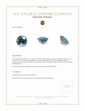 1.13 Ct. Bluish Green Sapphire from Madagascar Appraisal