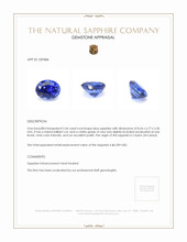 2.44 Ct. Blue Sapphire from Ceylon (Sri Lanka) Appraisal