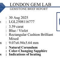 3.59 Ct. Color Change Sapphire from Madagascar Pdf