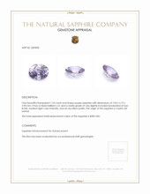 1.24 Ct. Purple Sapphire from Ceylon (Sri Lanka) Appraisal