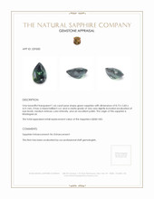 1.66 Ct. Green Sapphire from Madagascar Appraisal