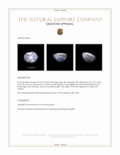 Jewelry Appraisal