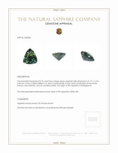 0.70 Ct. Green Sapphire from Madagascar Appraisal