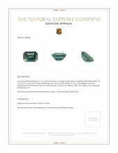 1.57 Ct. Bluish Green Sapphire from Madagascar Appraisal