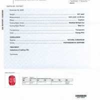3.01 Ct. Padparadscha Sapphire from Ceylon (Sri Lanka) Scan Report