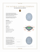 2.58 Ct. Padparadscha Sapphire from Ceylon (Sri Lanka) 3 D Scan Report