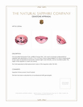 3.60 Ct. Padparadscha Sapphire from Ceylon (Sri Lanka) Appraisal