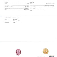 3.60 Ct. Padparadscha Sapphire from Ceylon (Sri Lanka) Scan Report