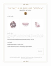 1.34 Ct. Pink Sapphire from Ceylon (Sri Lanka) Appraisal