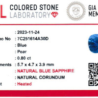 0.79 Ct. Blue Sapphire from Ceylon (Sri Lanka) Scan Report