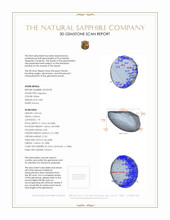 0.83 Ct. Sapphire from Ceylon (Sri Lanka) 3 D Scan Report