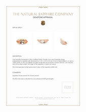 0.66 Ct. Padparadscha Sapphire from Ceylon (Sri Lanka) Appraisal