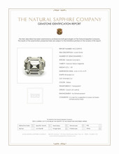 1.39 Ct. Yellow Sapphire from Ceylon (Sri Lanka) Scan Report