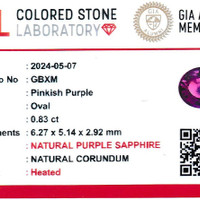 0.82 Ct. Pinkish Purple Sapphire from Ceylon (Sri Lanka) Scan Report