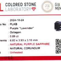 0.89 Ct. Violet Sapphire from Ceylon (Sri Lanka) Scan Report