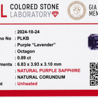0.89 Ct. Violet Sapphire from Ceylon (Sri Lanka) Scan Report
