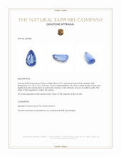 4.27 Ct. Blue Sapphire from Ceylon (Sri Lanka) Appraisal