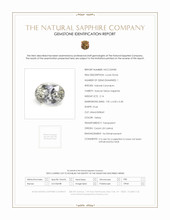 2.14 Ct. Yellow Sapphire from Ceylon (Sri Lanka) Scan Report