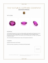 2.05 Ct. Pinkish Purple Sapphire from Ceylon (Sri Lanka) Appraisal