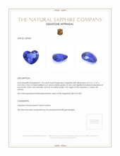 1.43 Ct. Blue Sapphire from Ceylon (Sri Lanka) Appraisal