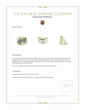 2.22 Ct. Yellow Sapphire from Ceylon (Sri Lanka) Appraisal