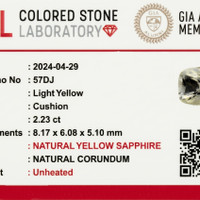 2.22 Ct. Yellow Sapphire from Ceylon (Sri Lanka) Scan Report