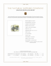 2.22 Ct. Yellow Sapphire from Ceylon (Sri Lanka) Scan Report