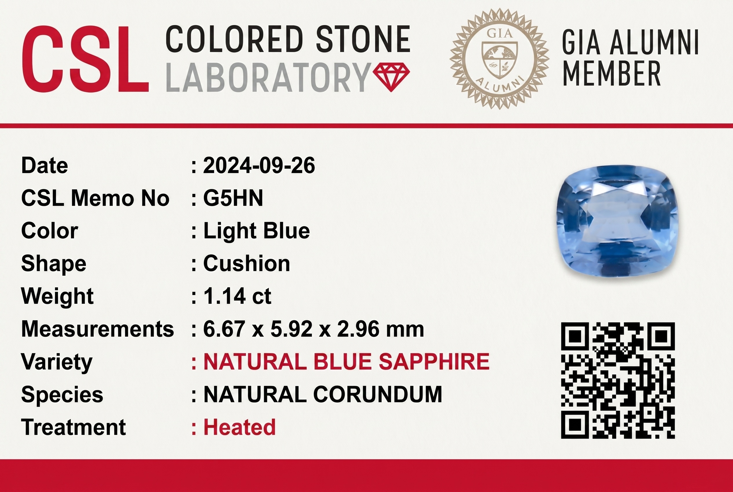 1.15 Ct. Blue Sapphire from Ceylon (Sri Lanka)