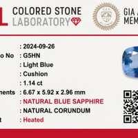1.15 Ct. Blue Sapphire from Ceylon (Sri Lanka) Scan Report