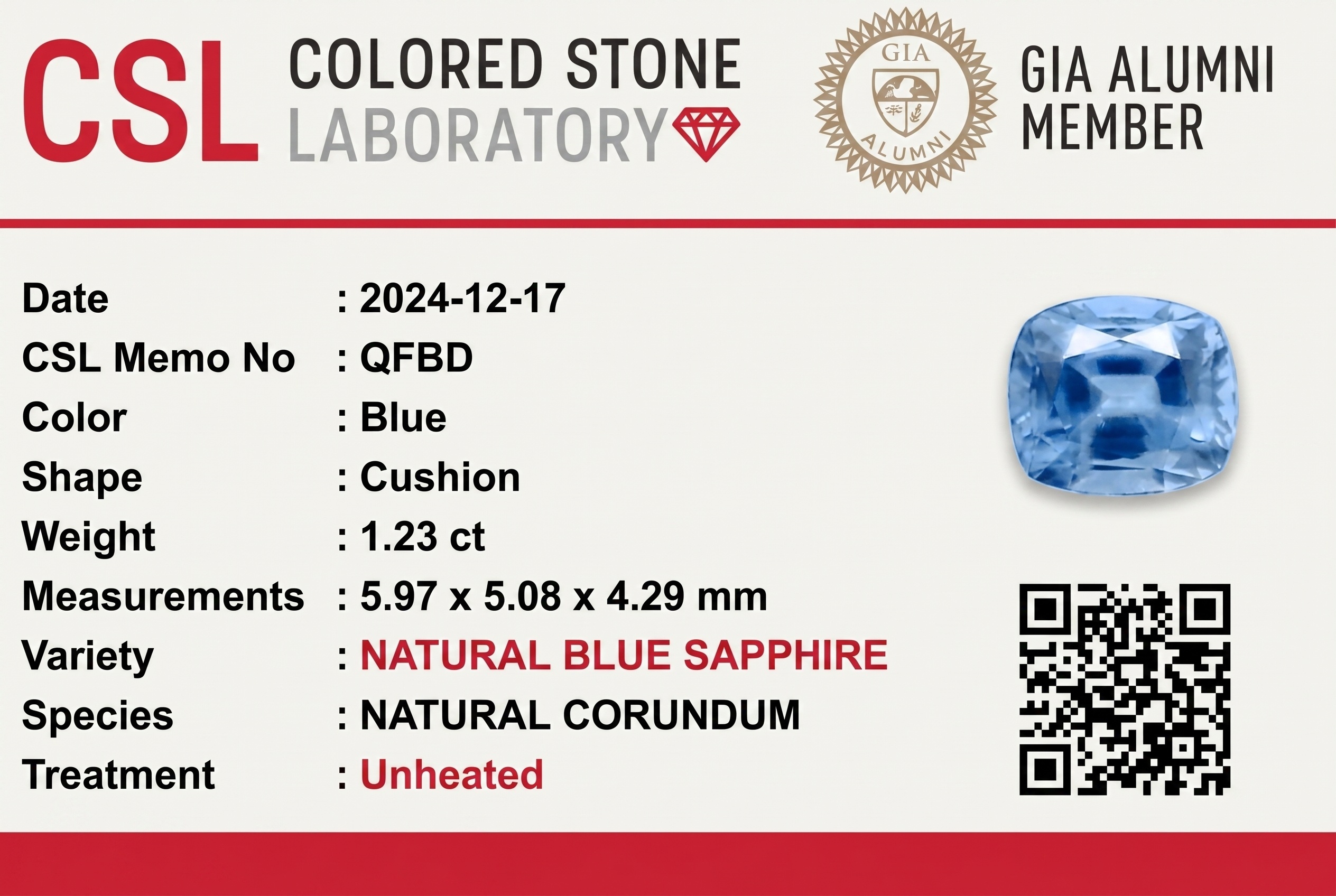 1.23 Ct. Blue Sapphire from Ceylon (Sri Lanka)