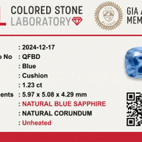 1.23 Ct. Blue Sapphire from Ceylon (Sri Lanka) Scan Report